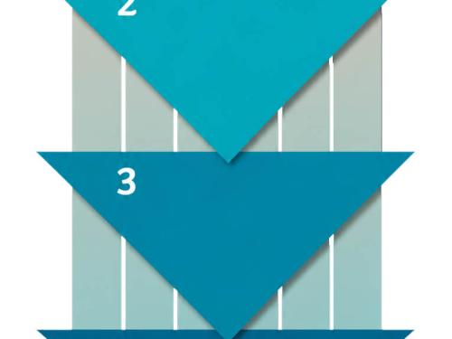 4 phase model